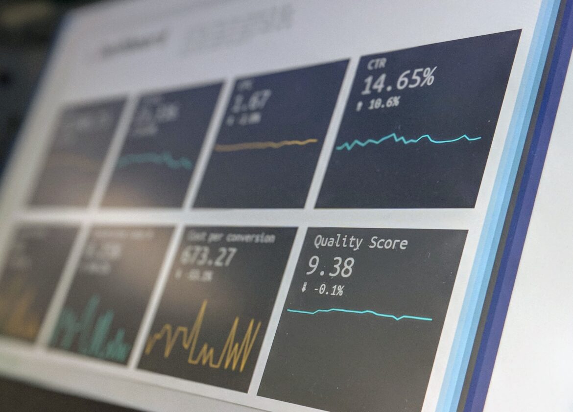 How to Harness Quality Score Ads for Optimal Business Performance
